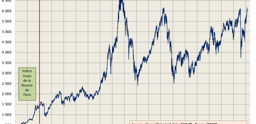 CAC 40